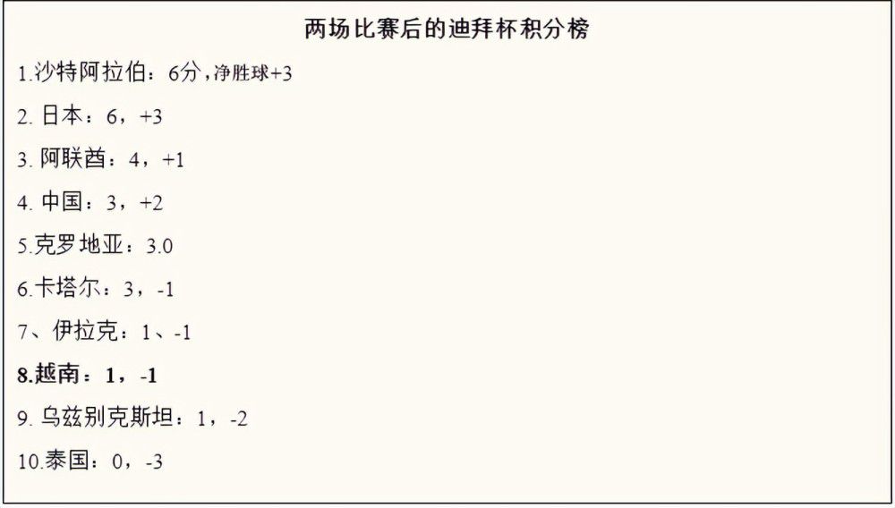 或许我们的确在面对机会时要更冷静一些，要能把握好机会我们能更早宣告比赛结束了，但我不认为我们会因此受到打击，毕竟近期的赛程雀食密集，但更重要的是创造机会，渡过难关，继而赢下比赛。